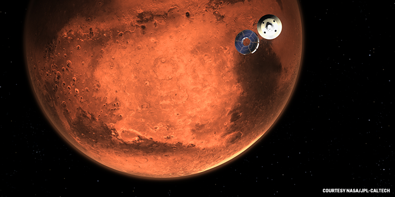 The History of Mars Exploration