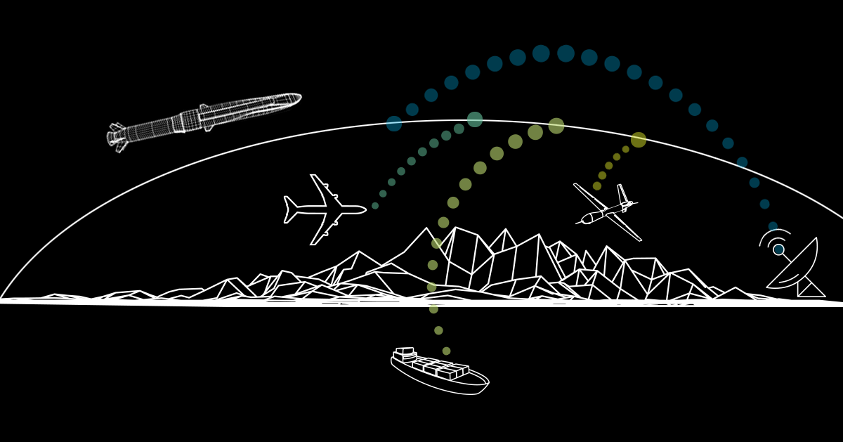 Peraton employees measure hypersonic test data from multiple points along the missile’s trajectory